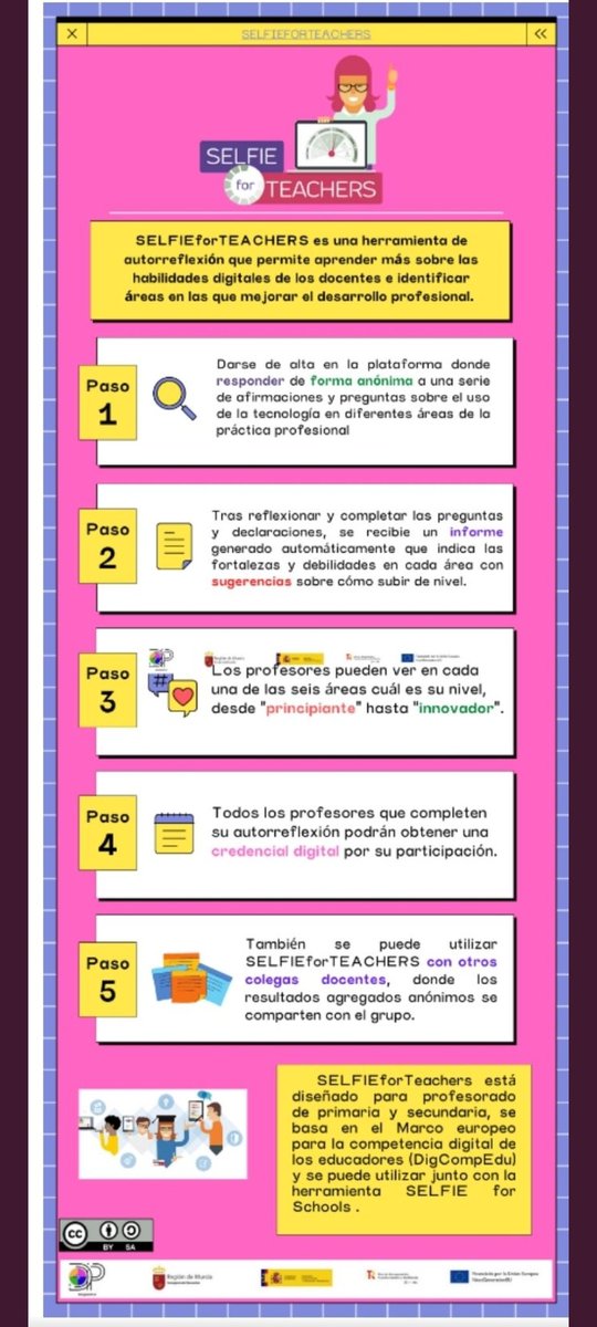 🔍HERRAMIENTA PARA AUTODIAGNOSTICAR tu NIVEL de #competenciadigitaldocente
Niveles:
🅰️1️⃣ 🅰️2️⃣ 🅱️1️⃣ 🅱️2️⃣ C1 C2
 
✅️ Se llama SELFIE FOR TEACHER #selfie 
✅️Es de la <a href="/ComisionEuropea/">Comisión Europea en España</a> 🇪🇺
✅️Explicada paso a paso por <a href="/sifopcarm/">SIFOP CARM</a>
🔗education.ec.europa.eu/selfie-for-tea…
#compdigedu #MRCDD
