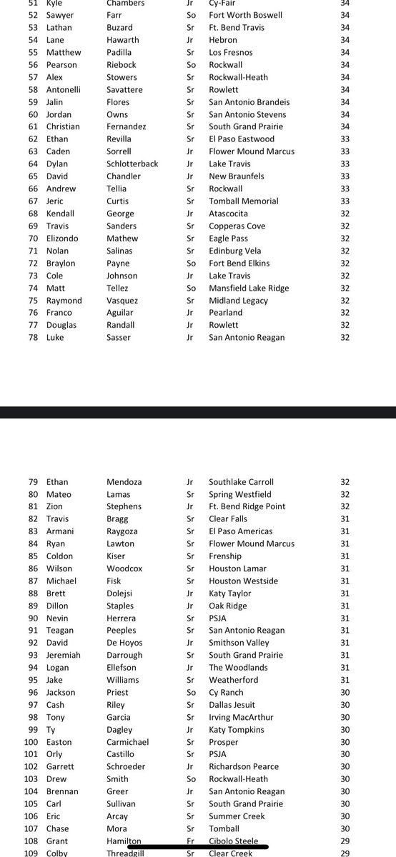 Ethan Revilla tweet media