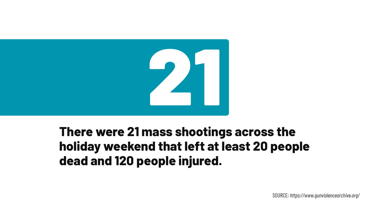 Guns Down America tweet media