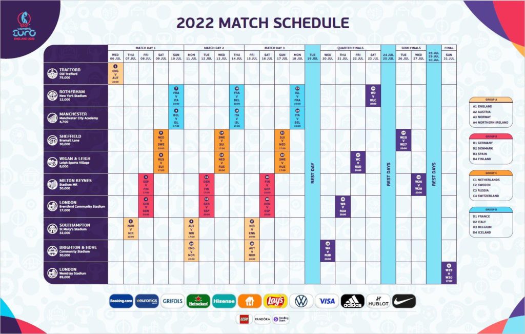 HamlineWSoccer's tweet photo. The @UEFAWomensEURO  is a great advertisement for the growth of the women's game over the next couple weeks.  Quality players and teams everywhere. 

A nice appetizer for our players and fans... Sept 1st will be here before we know it!

#PiperWSoc https://t.co/IEKQCfMmDy