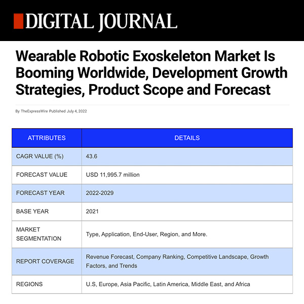 Wearable Robotic Exoskeleton Market Is Booming Worldwide, Development Growth Strategies, Product Scope and Forecast

Read more via <a href="/DigitalJournal/">Digital Journal</a>: digitaljournal.com/pr/wearable-ro…