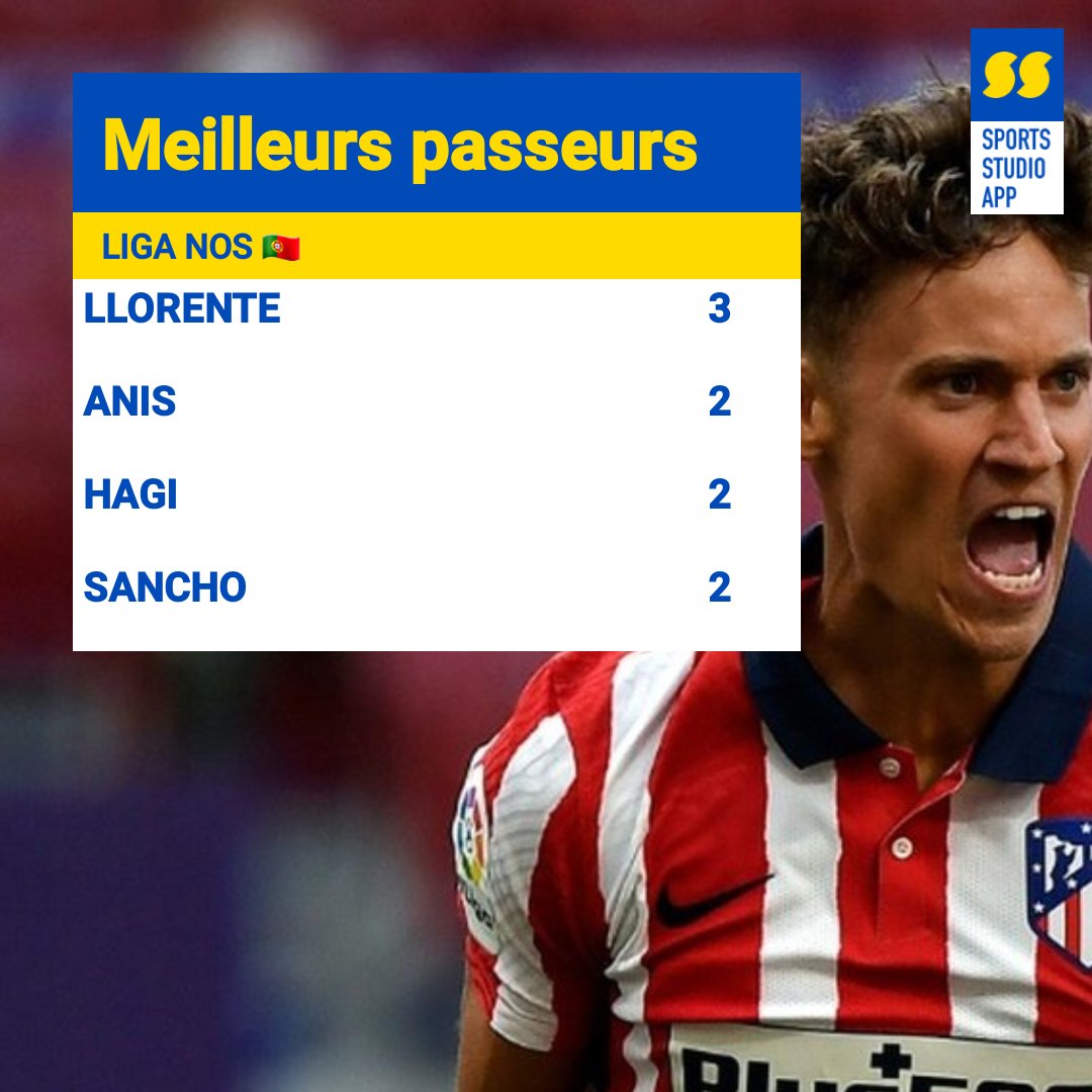 Actu Foot RP tweet media