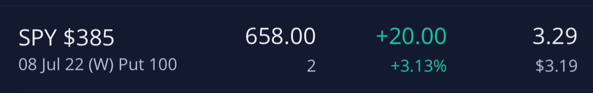 Feels good to feast 💸 <a href="/kingtradings/">𝐕𝐓 | 𝐕𝐢𝐬𝐢𝐨𝐧 𝐓𝐫𝐚𝐝𝐢𝐧𝐠 💫</a> 

+$470 on the day for our VIP &amp; Mentorship traders in our discord! 💫

Discord in bio! 🔌

$SPY $HD $SBUX $QQQ