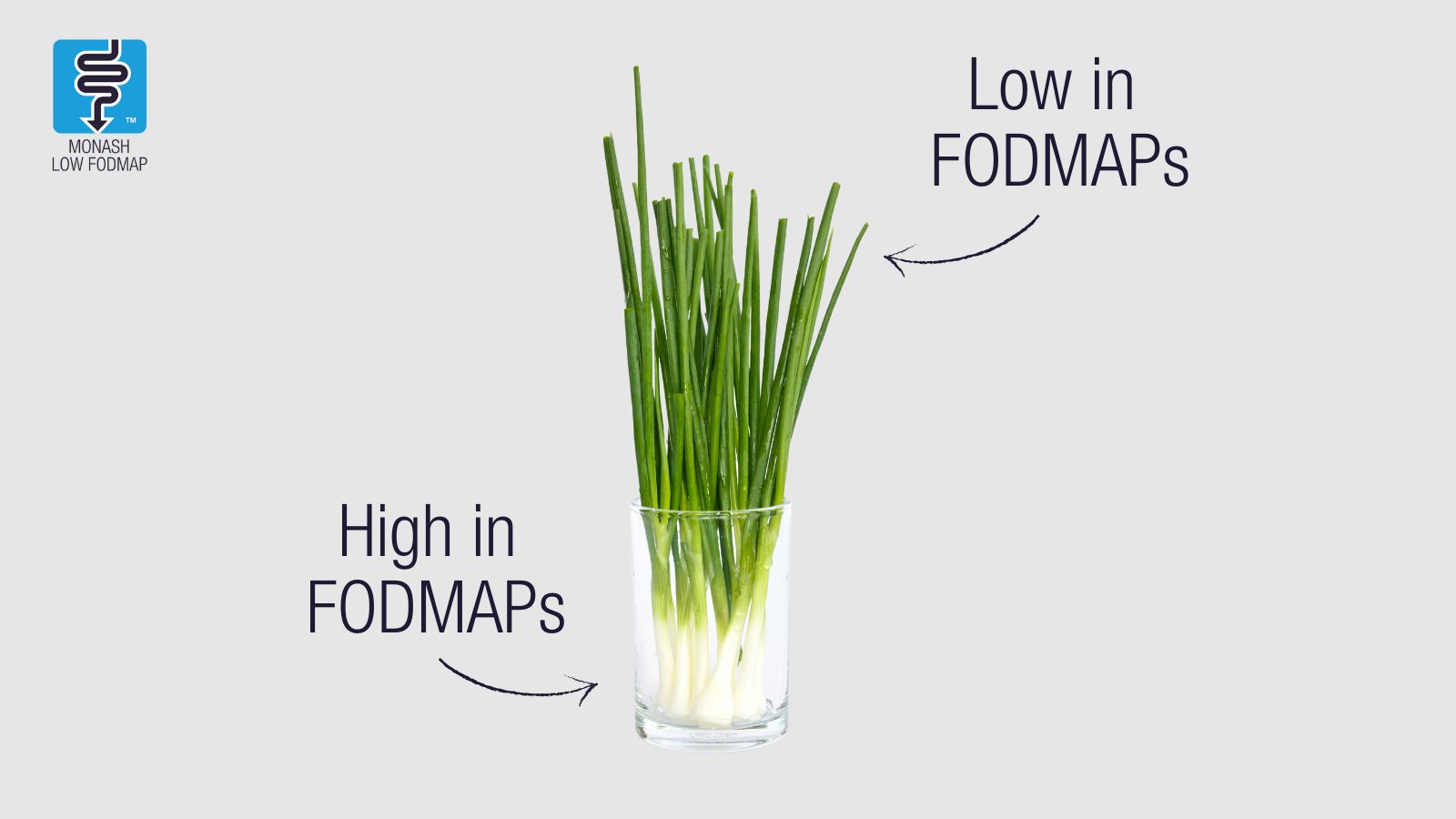 Monash FODMAP on Twitter "Don't want to waste the high FODMAP white