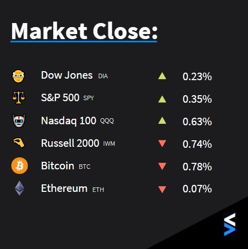 Stocktwits tweet media