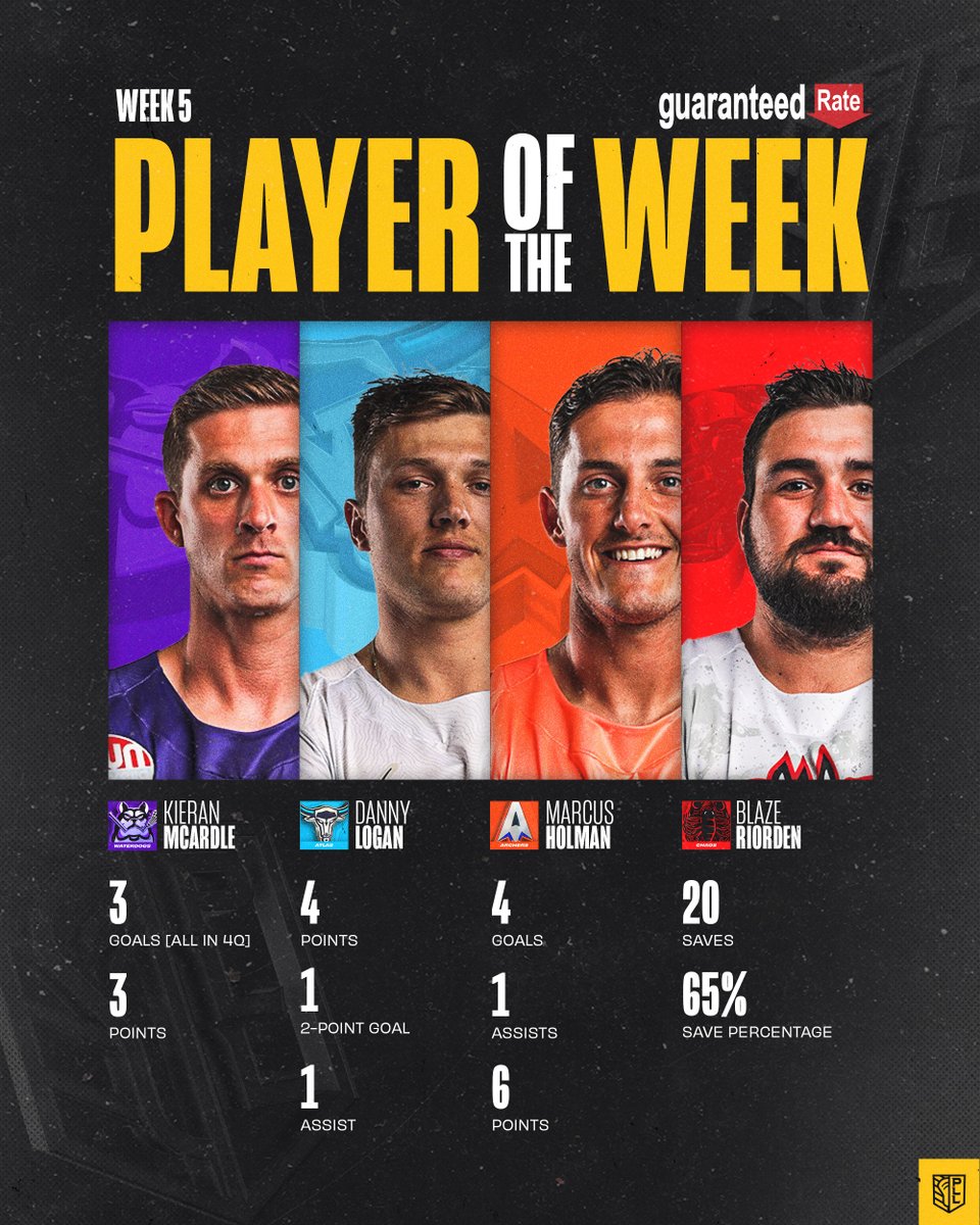 PremierLacrosse's tweet photo. IT'S TIME.
📊 Cast your vote for Player of the Week!
Presented by @GuaranteedRate https://t.co/jkX7BI4jnH
