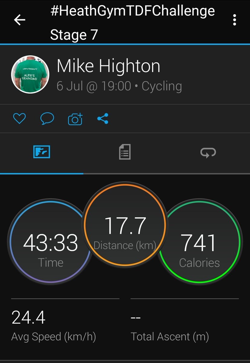 isright's tweet photo. #HeathGymTDFChallenge: Stage 7 Tomblaine to La Planche. 2nd of the double stage session. Average cadence of #102RPM . Was very sweaty & humid and worked hard to keep going. #VirtualCoach #teacher5aday https://t.co/gMdZkrDAg4
