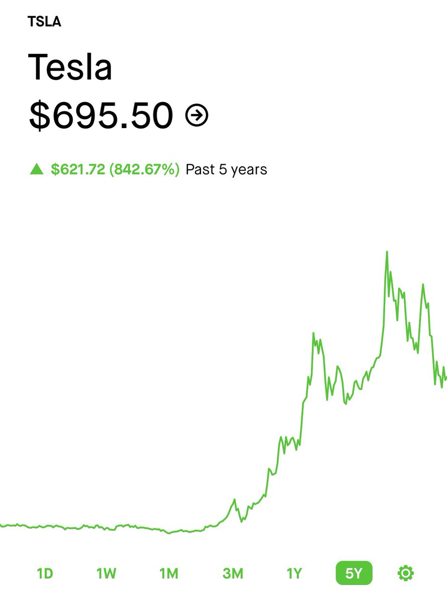 Whole Mars Catalog tweet media