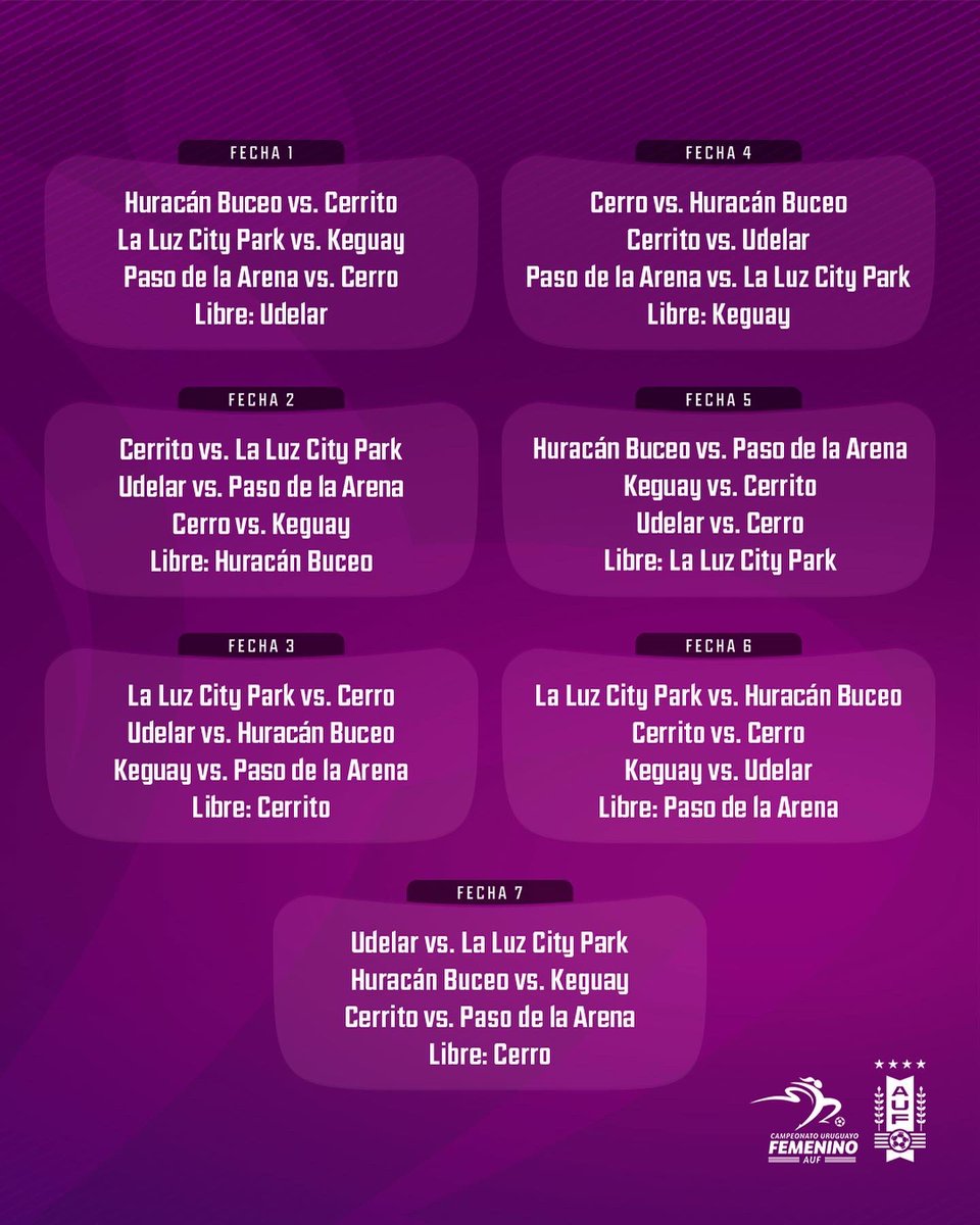 🫡 𝐄𝐬𝐭𝐚𝐦𝐨𝐬 𝐥𝐢𝐬𝐭𝐨𝐬

🔜 Así se jugará la divisional C