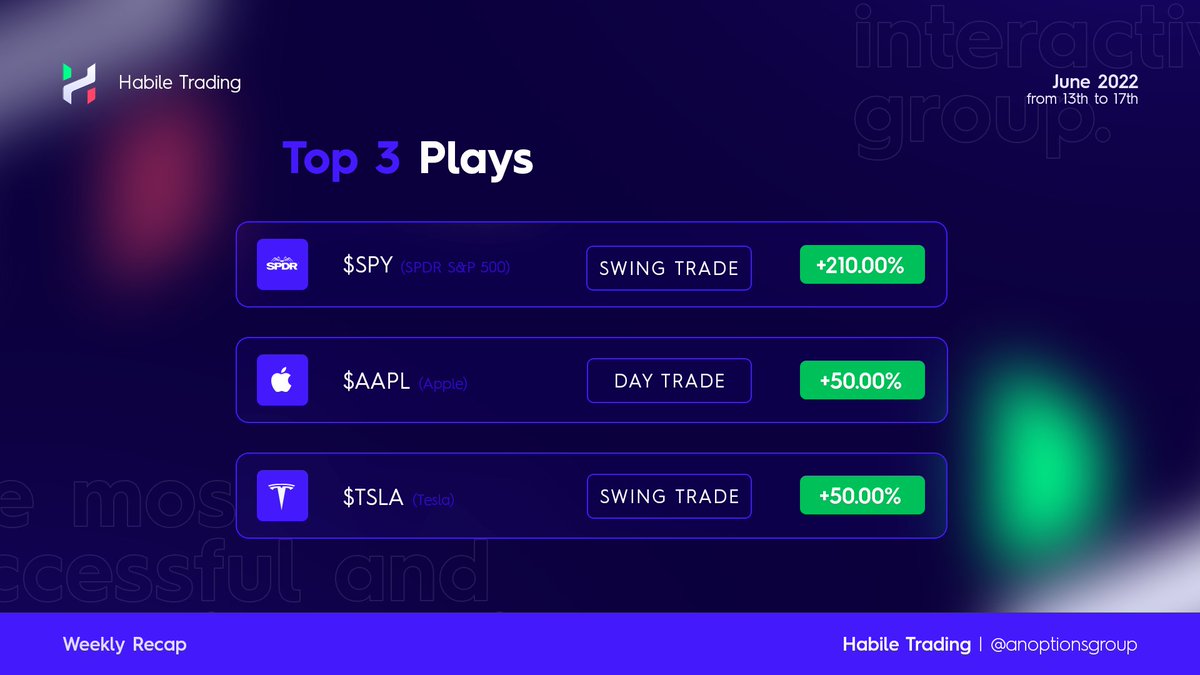 Habile Trading tweet media