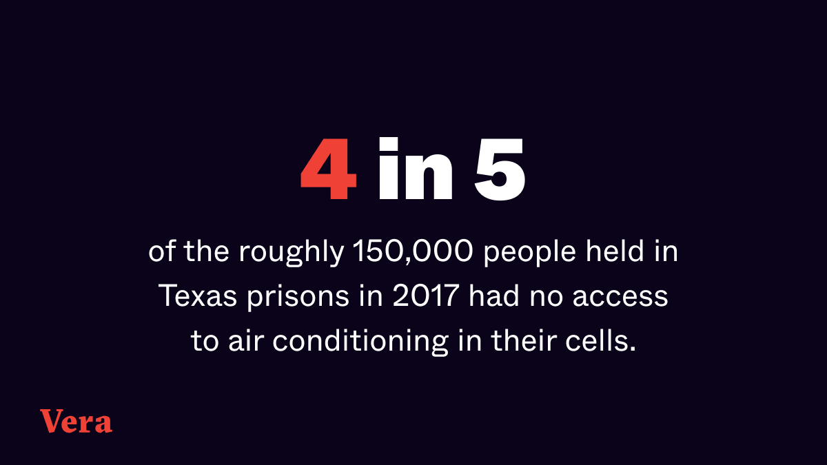 verainstitute's tweet photo. In Texas prisons that lack air conditioning, summer temperatures can routinely exceed 100°.  These suffocating conditions are so brutal, they've been called a violation of human rights.

As the climate crisis worsens, so too will this humanitarian crisis: https://t.co/muADF6XH60 https://t.co/h0wINFeRyR