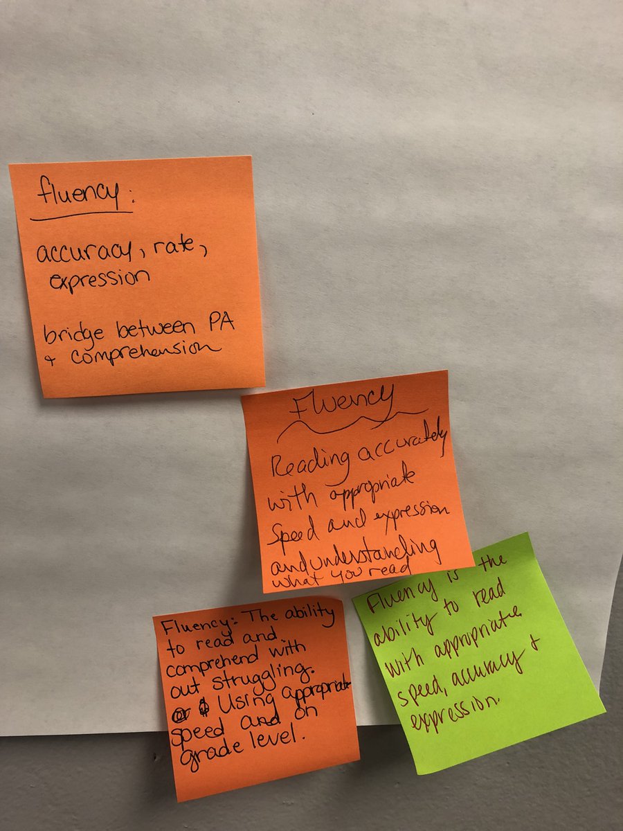 ShaunaMPhillips's tweet photo. What is fluency? Loudon County @loudoncountysch teachers sharing their thoughts. #Read360 #LiteracyMattersTennessee https://t.co/A2cTyimGBL