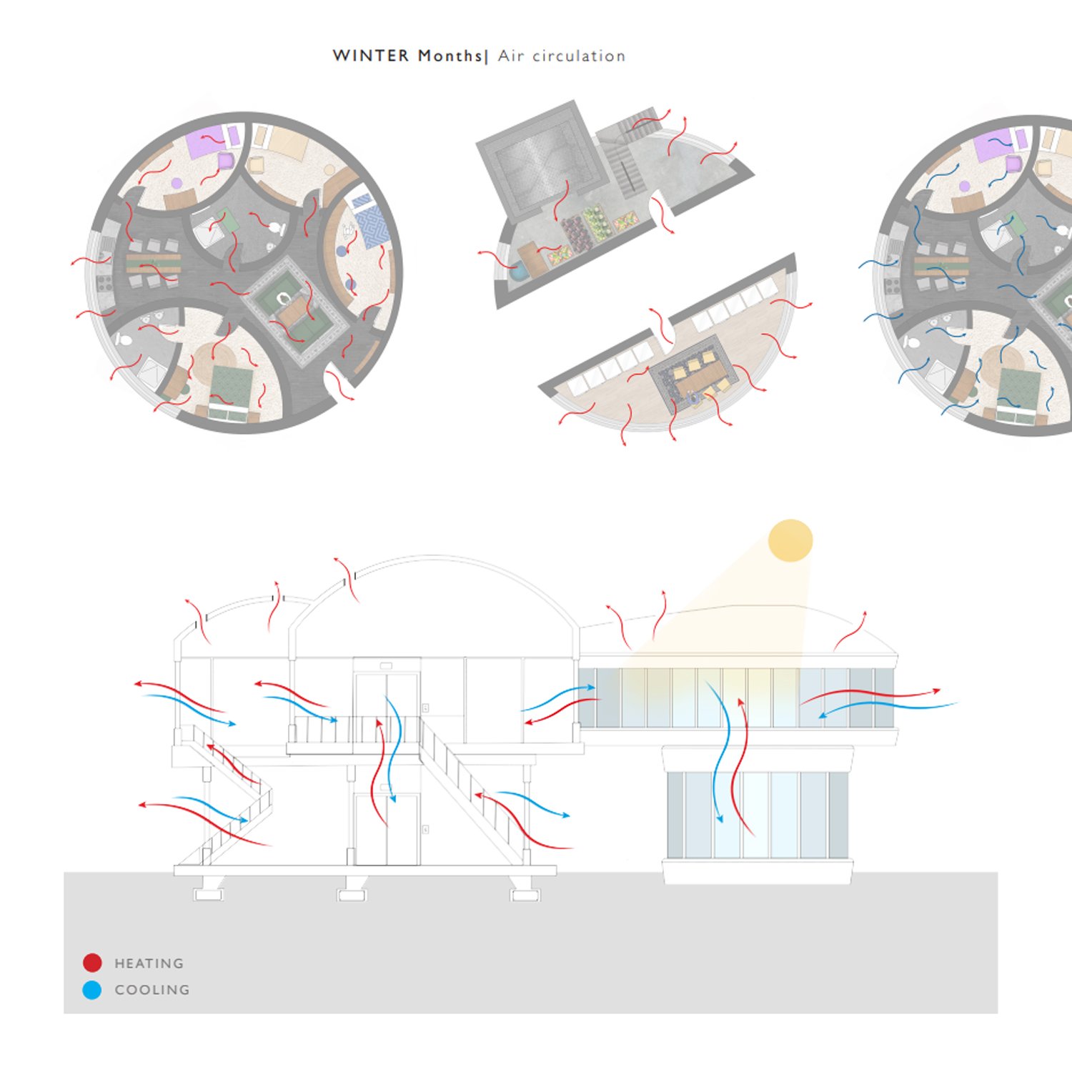 Lancaster School Of Architecture Nadia Sharpe Winner Of The Construction Detail Prize Sponsored By Detail Magazine 22 T Co 0nelqlzyom Twitter