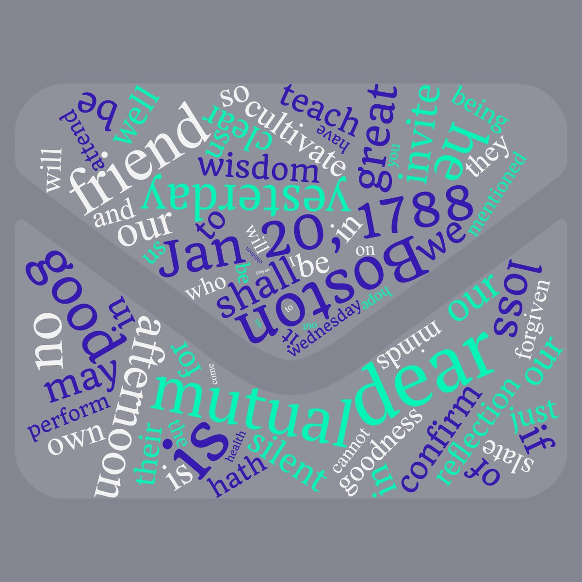 TweetWithDTH's tweet image. For today's #WordCloudWednesday, learn how our OCR software can help you transcribe and analyze text from handwritten correspondence collections! Learn more about our #PixelFlow capabilities at the link. pixelacuity-digitaltransitions.com/artificial-int…