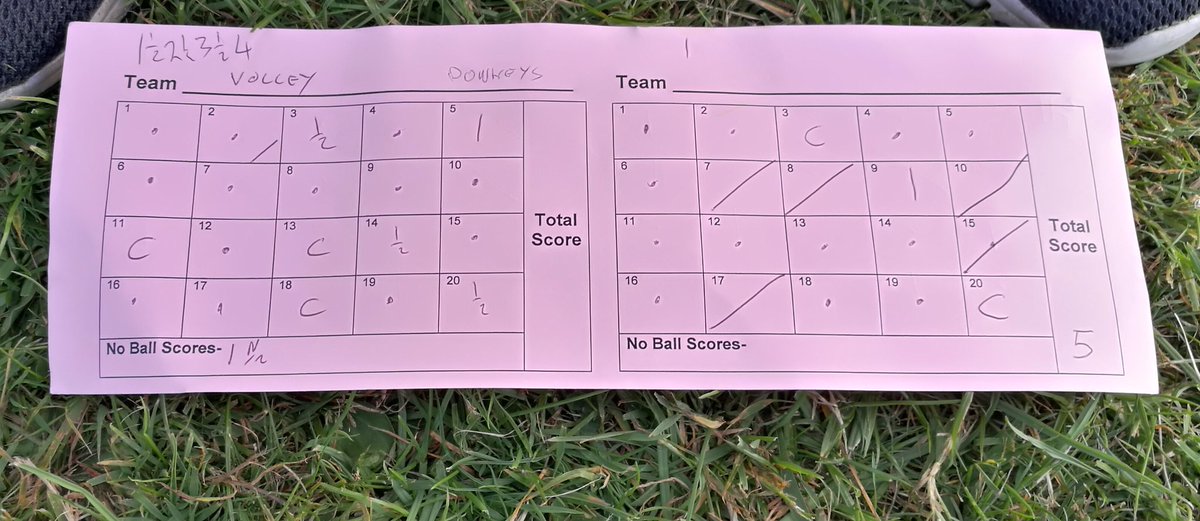 jools17jones's tweet photo. Winners of #HerefordRoundersLeague #Locals 11.5 - 5 #VolleyDonkeys scorers @HarrietMajor & SharonP 3 each, Meg 2, Liv, Boe & SharonM 1 each & Sarah 0.5 great game @RoundersEngland #RAYR @herefordtimes @YourHereford1 well played ladies https://t.co/QaJpIzjCU7