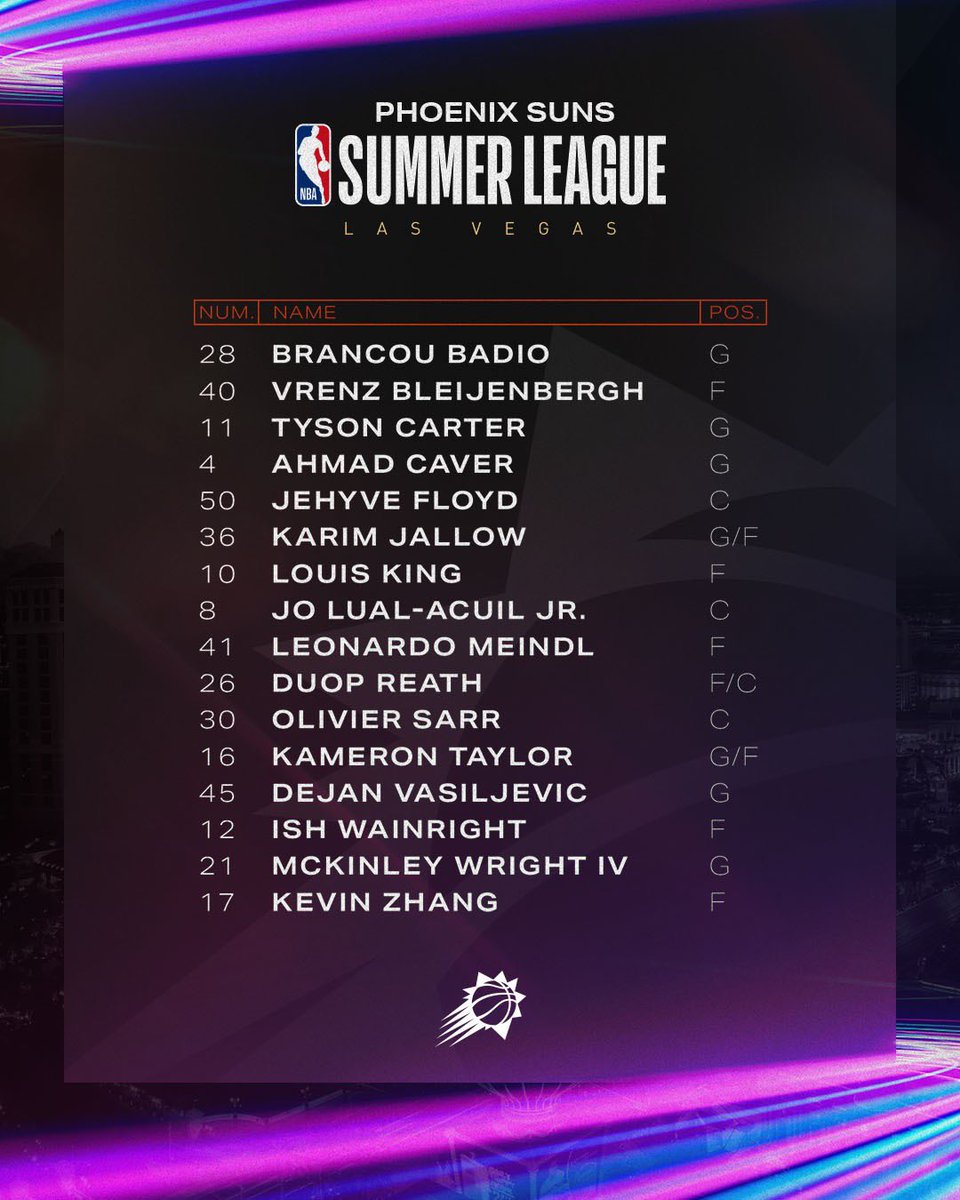 Suns's tweet photo. Your 2022 Summer Suns! ☀️ https://t.co/vbou7IhRXS