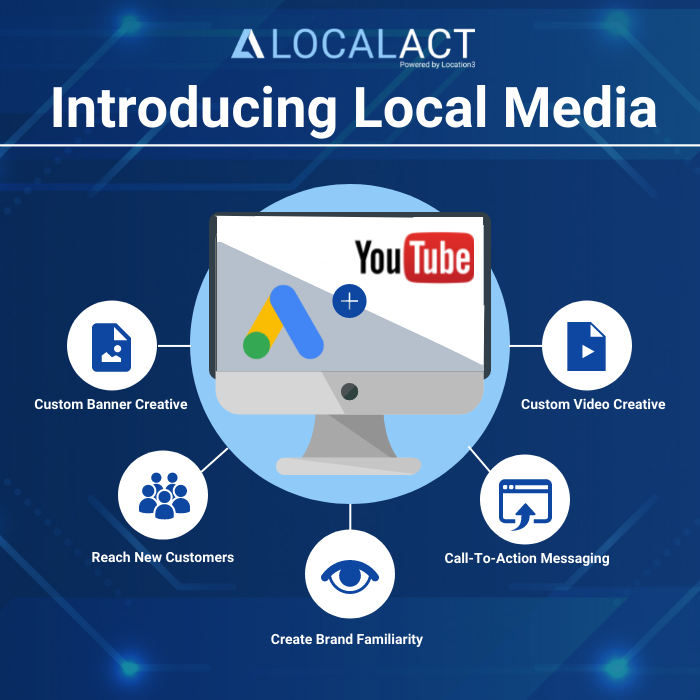 _LOCALACT's tweet photo. Local Media Ads are here! Our new offering is now available within LOCALACT. Find out more about what they entail here: https://t.co/z5psmrPJ7Q 

#franchisemarketing #localmedia #google #youtube #digitalmarketing #localmarketing https://t.co/myyMm3oXK1