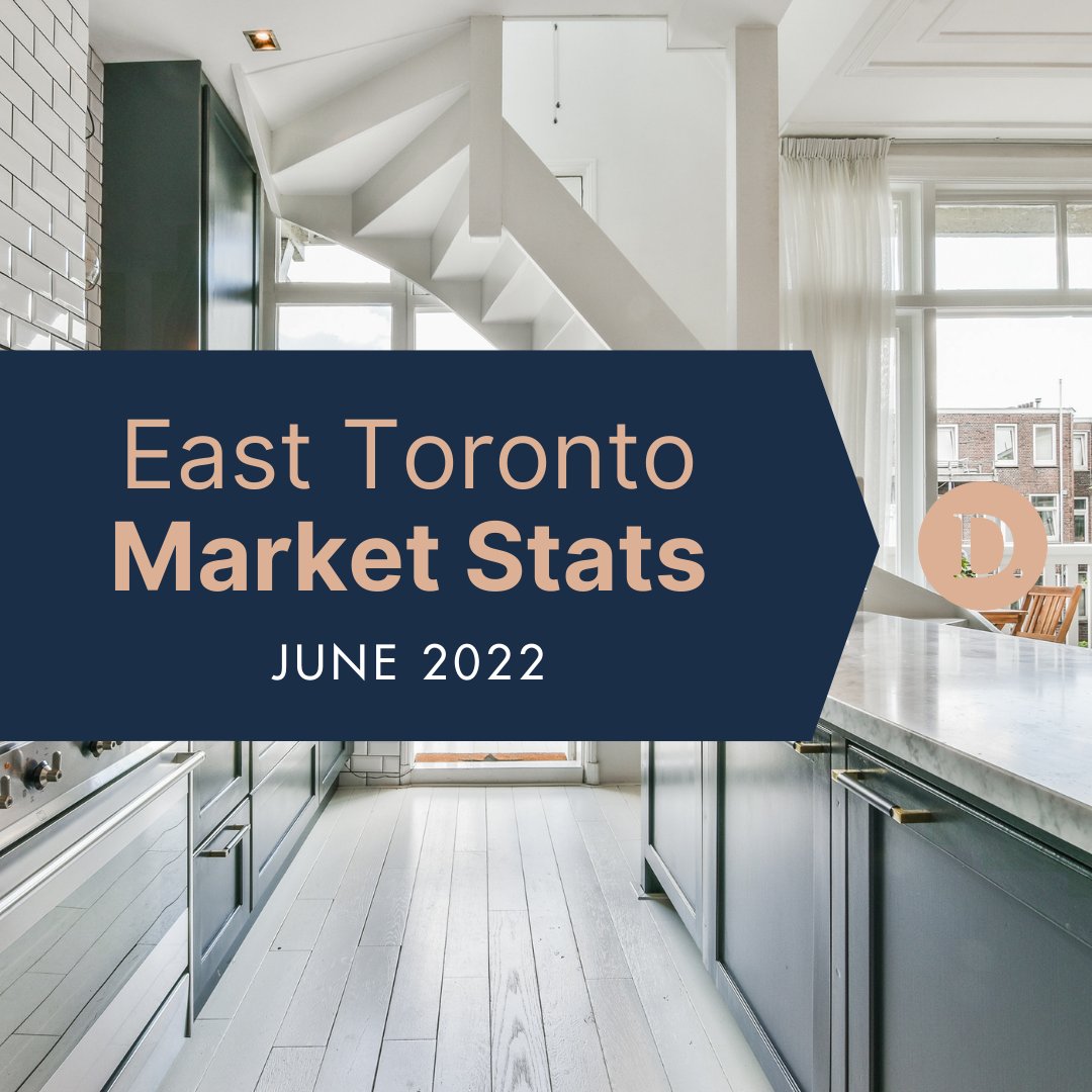 DeClute's tweet photo. Wondering what the numbers mean? Give us a call anytime.
📞416.686.9618
⌨️info@declute.com
#eastto #torontorealtor #realtorgram #instarealtor #familyowned #torontorealestate #easttoronto #beachrealestate #beachesrealestate #bluffsrealestate #easttorontorealestate https://t.co/tIGgTyv2c3