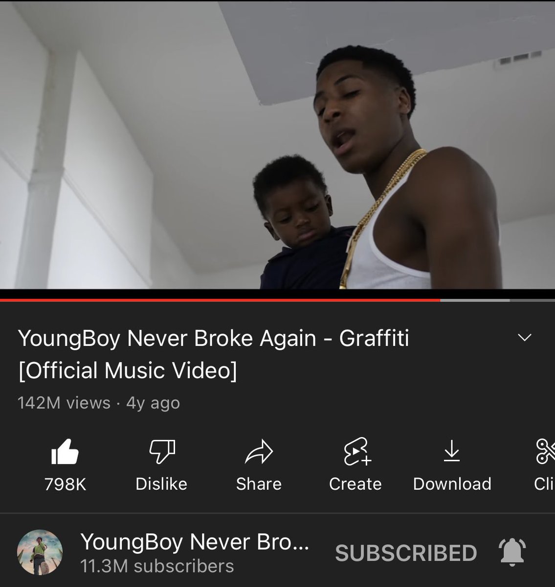YoungboySource's tweet photo. quick reminder: nba youngboy was 17 dropping these hits https://t.co/mqCYyryXkK