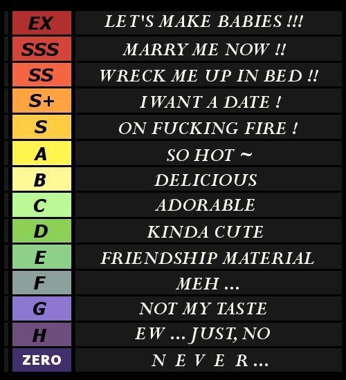 CockLovingMilf's tweet photo. (Stolen) Credit for the post:@ BXXNNYSLUT art credit: aliessaphaire

♡ &amp; ↻ + pic below for rating.

A to EX means Dm worthy https://t.co/WFge5N0qif