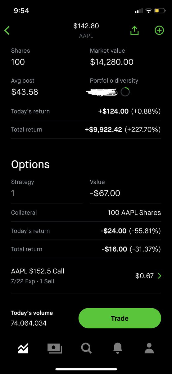 Call_The_Spread's tweet photo. Imagine getting taxed on unrealized gains… https://t.co/hOizs7i6cQ