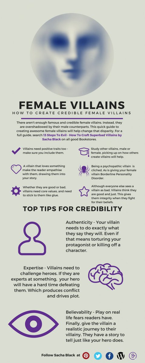 Warning: These 5 Points Will Help You Create Awesome Female Villains by Sacha Black

(sachablack.co.uk/2015/08/17/war…)

#amwriting