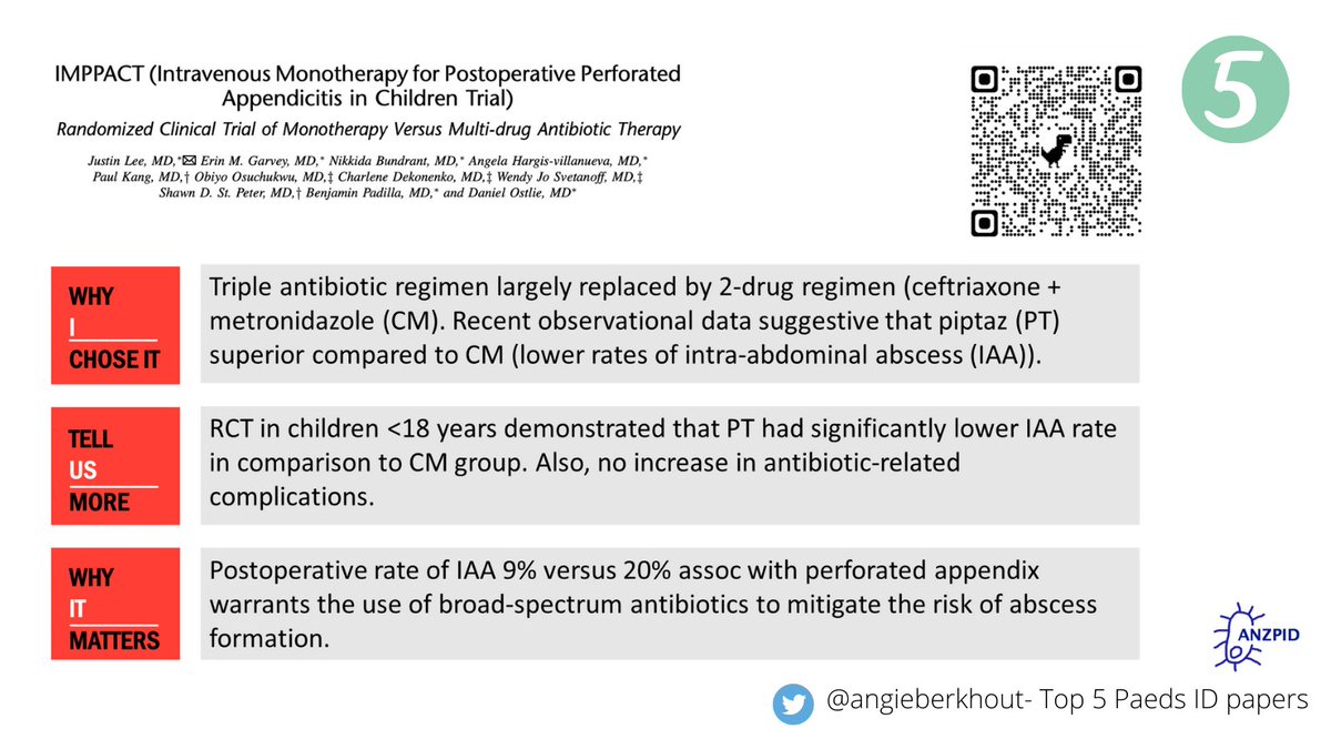 anzpid's tweet photo. Kicking off Angie's Top 5 #PaedsID papers. Here's #5- Children requiring surgery may benefit from piperacillin-tazobactam cf ceftriaxone/ metronidazole in preventing intraabdominal abscesses. https://t.co/y5y9ah9iPA
@AnnalsofSurgery @ASIDANZ #ASID22 #IDTwitter @angieberkhout https://t.co/I3IlaAxLrm