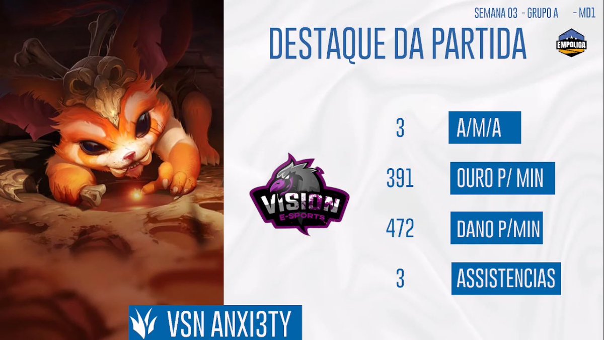 salvadorravens's tweet photo. Hoje o jogo acabou cedo…
Mas a vitória teve um gostinho meio roxo e não deu outra! É nosso! 😎
O destaque da partida ficou com nosso top @Sou_Main_Ezreal
#GoVSN #TakeTheVision https://t.co/iQPHZCq4V4