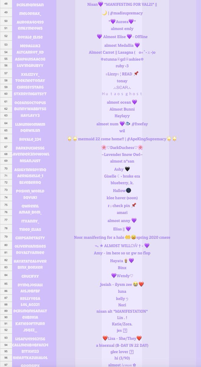 McQueenRH's tweet photo. ✨current active list✨
💜two hh19s : top active fam💜

just interact or comment to join! i’m looking for more people to add 🤍 https://t.co/BQJLWPtfPI