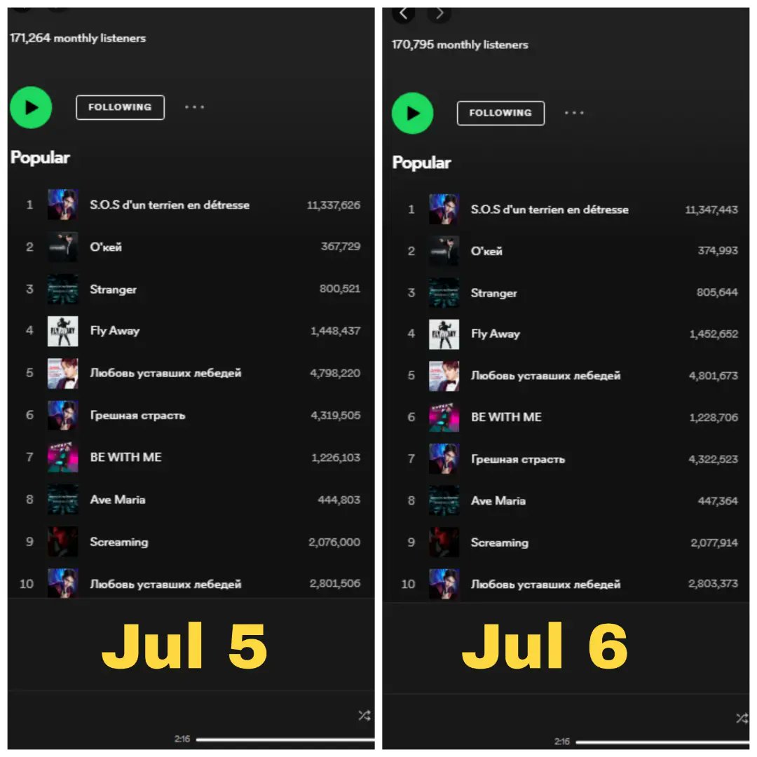 Dimashify tweet media