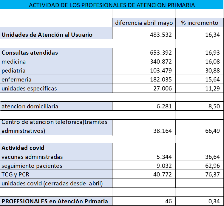 Concha Herranz Calvo tweet media