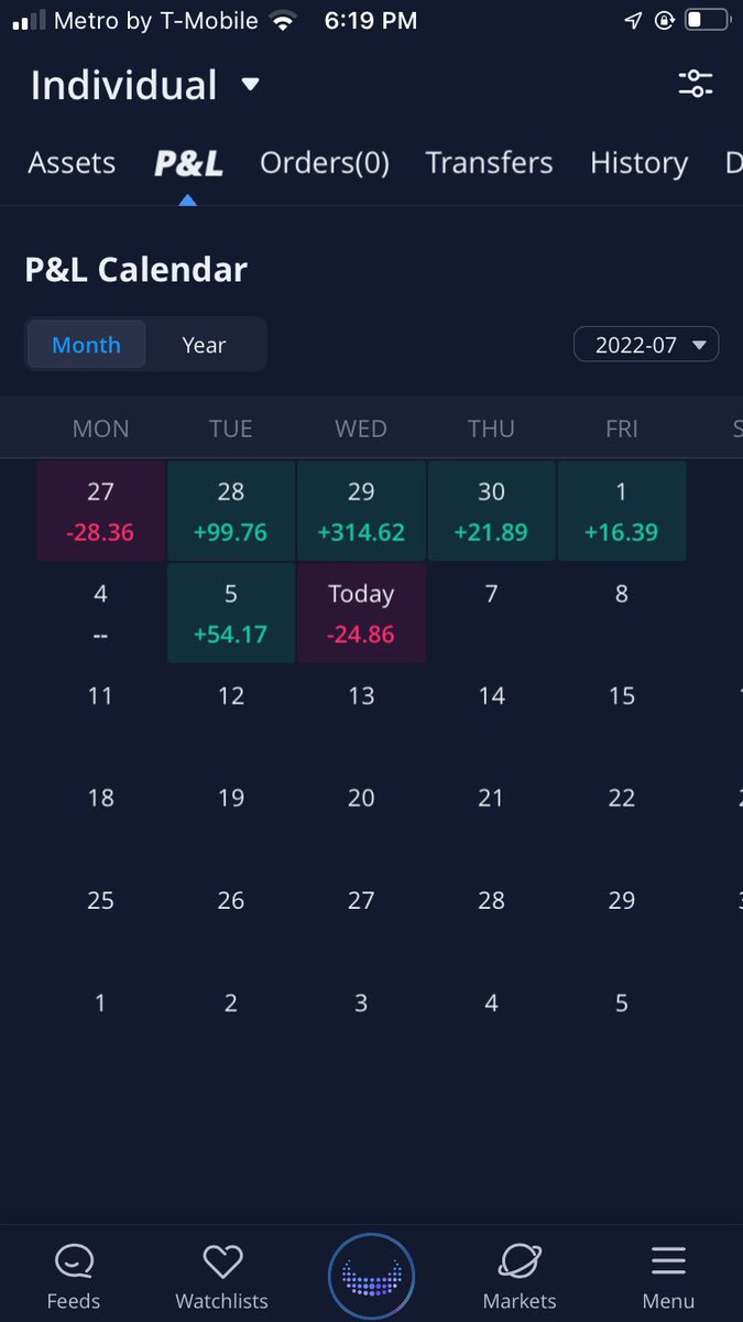 rizzleso's tweet photo. ๐คง๐คง๐คง #TheHandoff
@ArcaneInvesting https://t.co/wFT9b4xINO