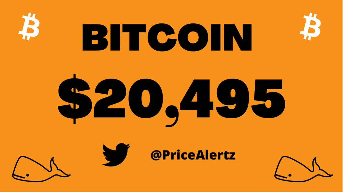 Crypto Price Alerts tweet media