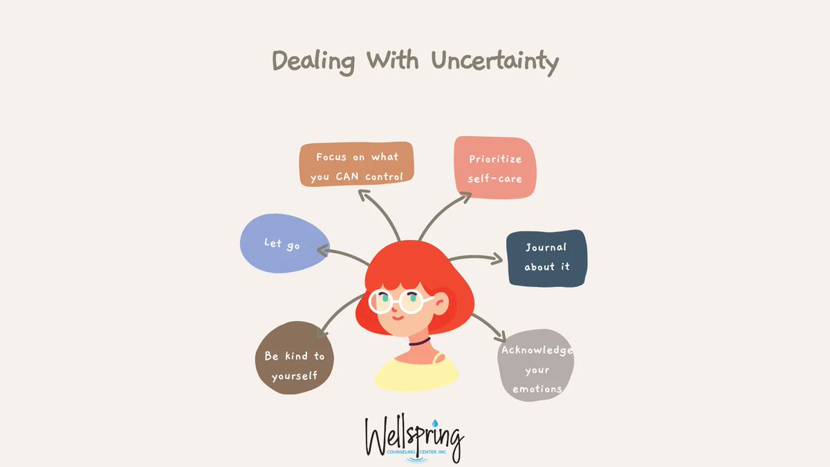 Uncertainty can be difficult to deal with. Consider trying one of these next time you face uncertainty.
#dfwmentalhealth #dfwcounseling #coping