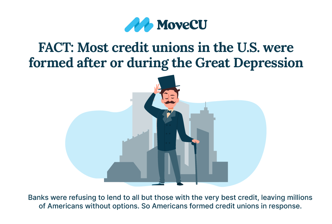 By 1934, the government took notice, and passed the Federal Credit Union Act, permitting the formation of federally chartered credit unions across the U.S. #creditunions #didyouknow