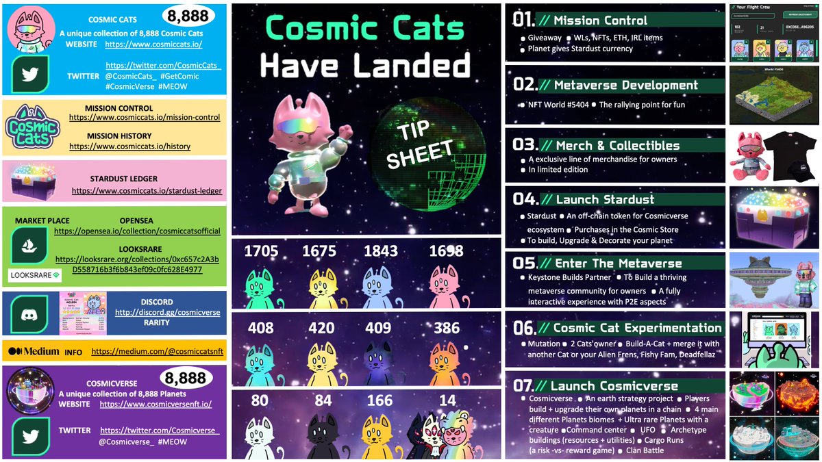 Gtruth28's tweet photo. A cheat sheet on everything you need to know @CosmicCats_ and @Cosmicverse_ with all the project is doing  Sometimes it's hard to obtain  all the info. So excited by how we have come and how much we still have yet to go. #GetCosmic shoutout to @voudharry for the cheat sheet. https://t.co/m8NNSQRMiB