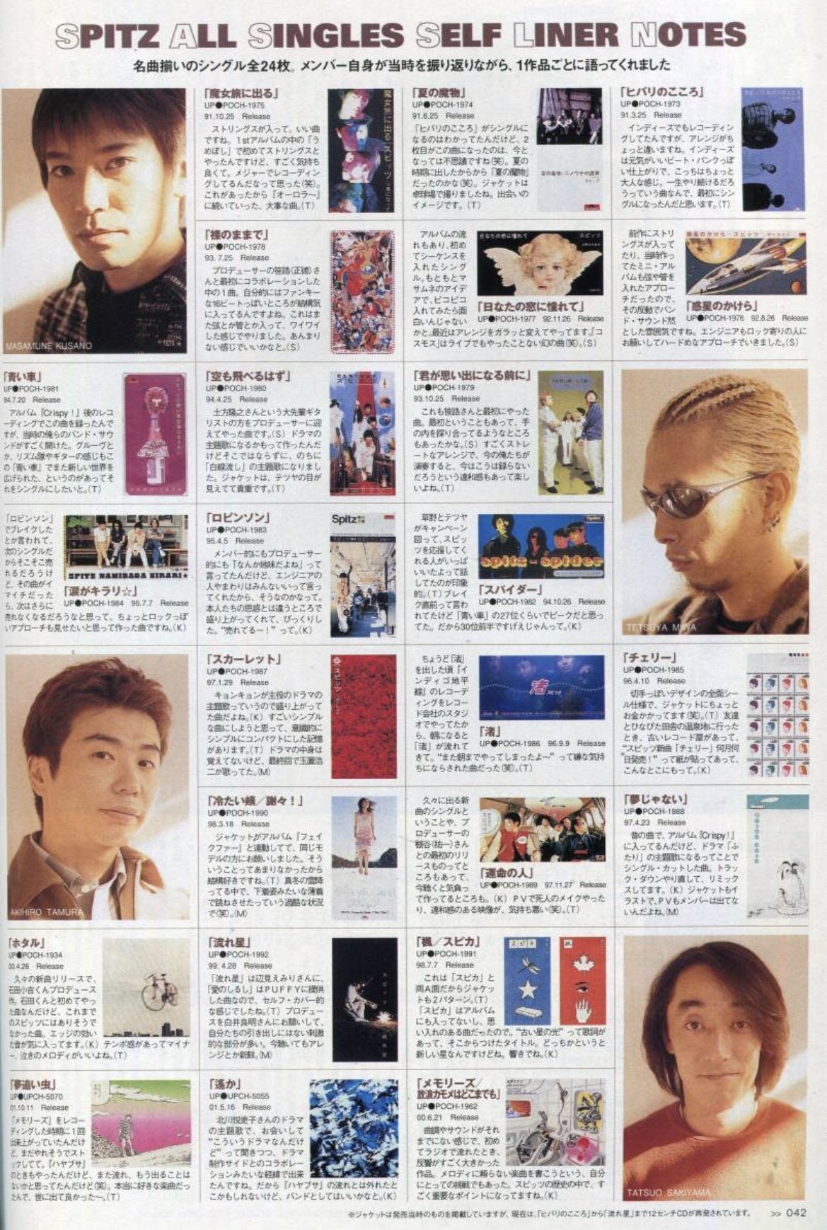 むらかみ Fire2fly Twitter
