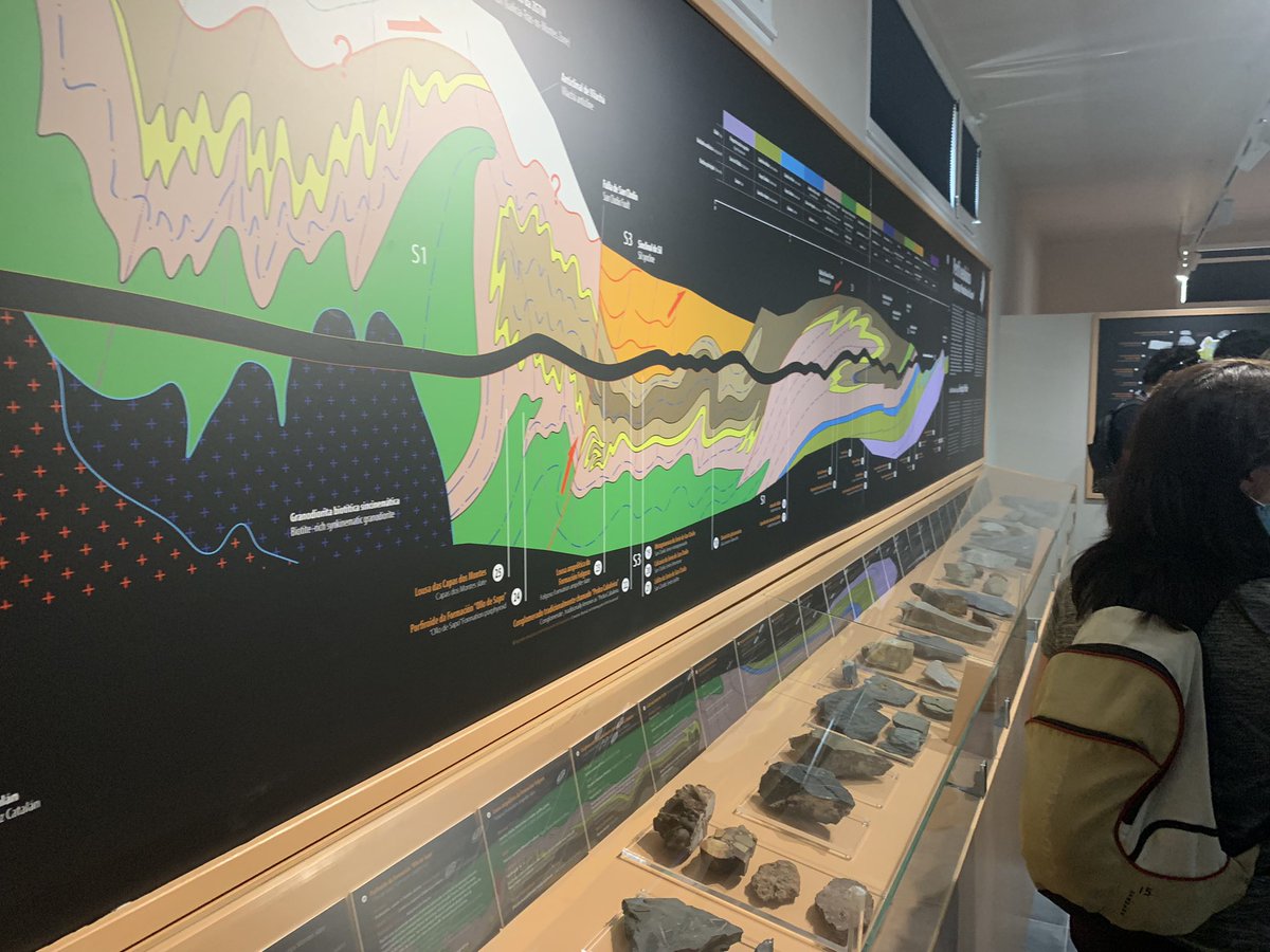 El Museo Geológico de Quiroga es un buen lugar para tocar rocas, consultar libros interesantes, ampliar tus conocimientos de geología y conocer todo el #PatrimonioGeologico de <a href="/COURELMOUNTAIS/">COUREL MOUNTAINS UNESCO GLOBAL GEOPARK</a>.
Terminamos este hilo y os recomendamos desde <a href="/PatrimonioGeo/">Comisión de Patrimonio Geológico</a> que visitéis #Courel 😃😃