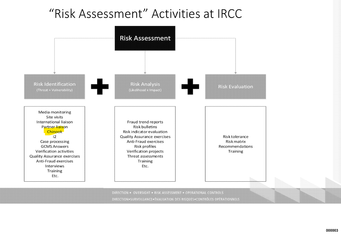 Another possible hiccup to the 'just an excel sheet' argument. Chinook may be replaced soon, but the risk flagging functionality of it's replacement certainly will not be.

#riskidentification #Chinook #cdnimm