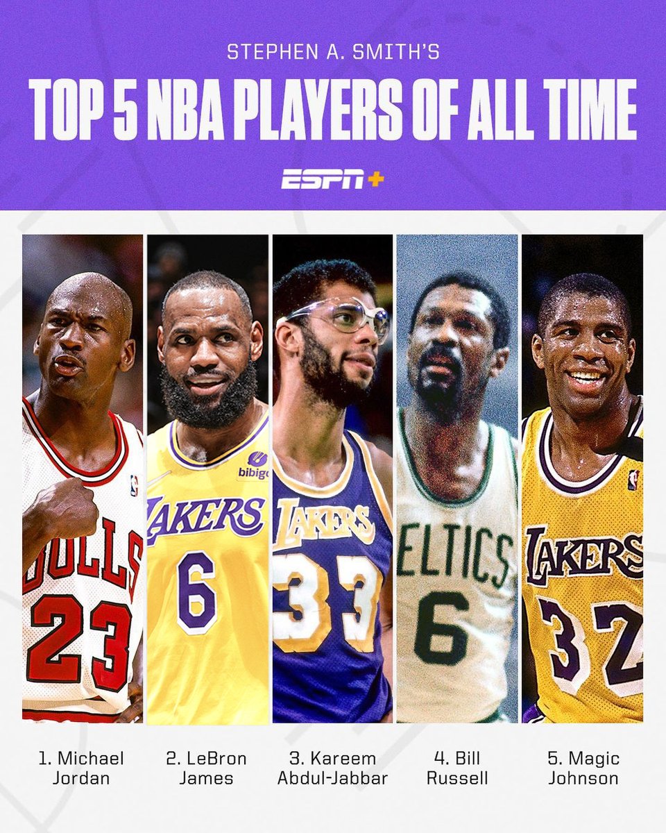 Ranking The Best ALL-TIME Starting 5's From Every NBA Team 