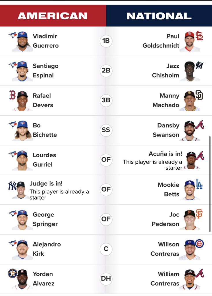 tino_basa's tweet photo. @Padres @27vladdyjr @BlueJays https://t.co/Ks9QXMfKbz