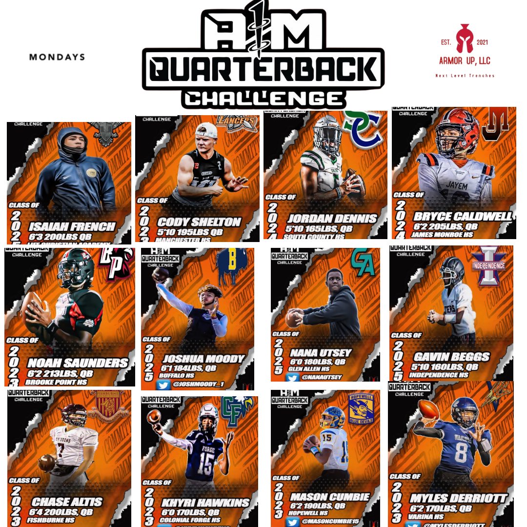 qbcoachvell's tweet photo. This Sunday 4PM @ the Fredericksburg Fieldhouse come watch these QBs compete for MVP @Isaiahfrench12 @CodyShelton__ @JDennisQB5 @Bryce_Caldwell7 @sandersnoah_ @joshmoody_1 @NanaUtsey @gbeggs7 @KhyriHawkins @MasonCumbie15 @mylesderricott @1PercentQB @AiMQBAcademy @BagSznRecruit https://t.co/aqPKAda3m7
