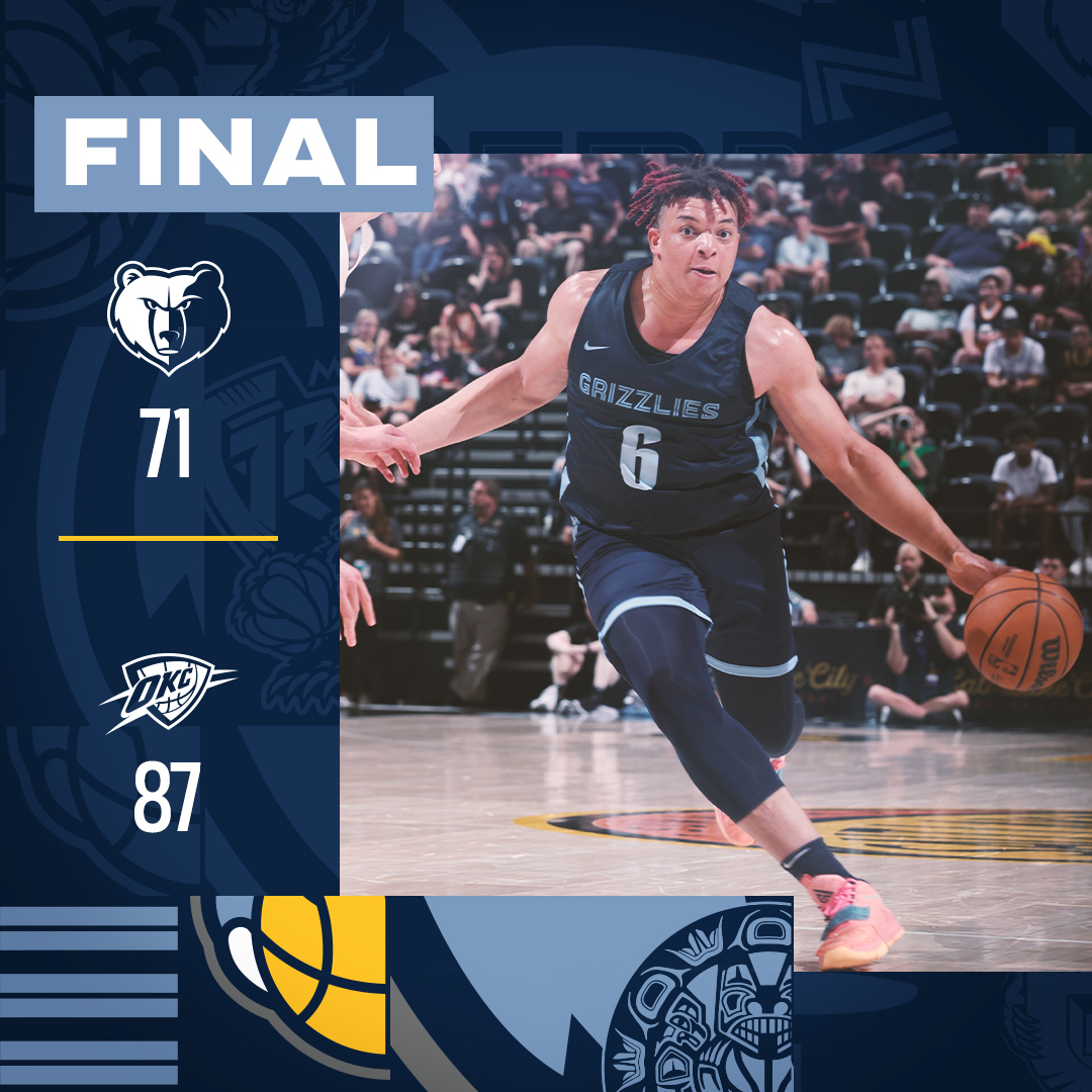 Memphis Grizzlies on Twitter "we close out SLC Summer League tomorrow