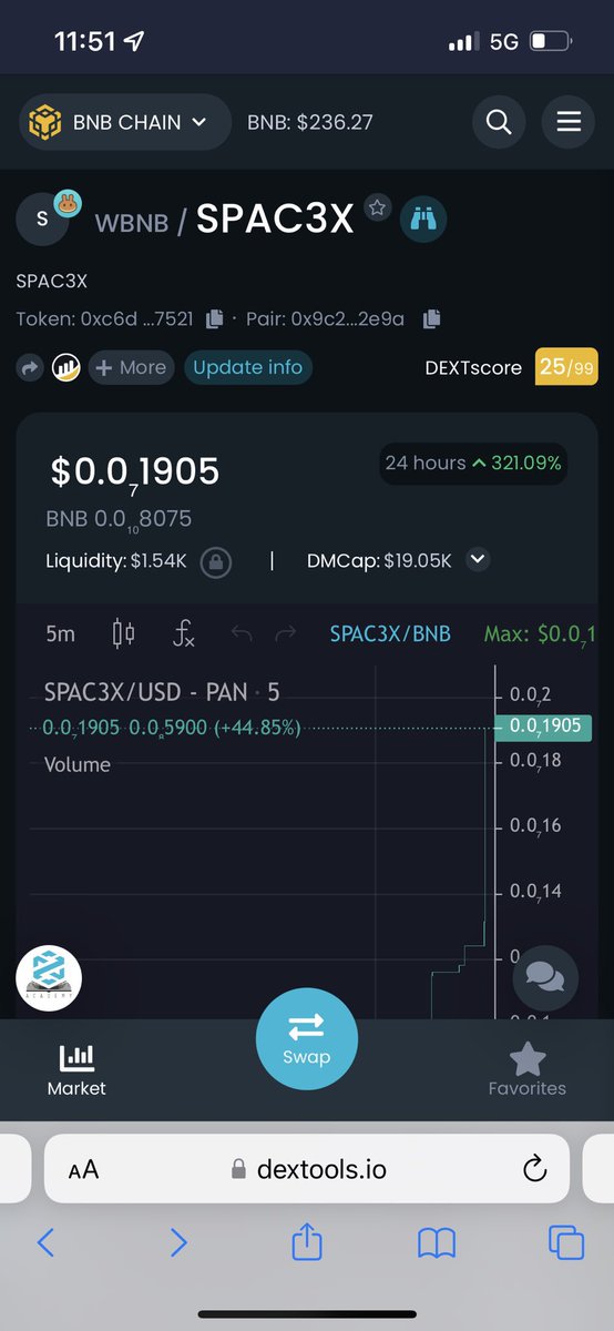 West side tweet media