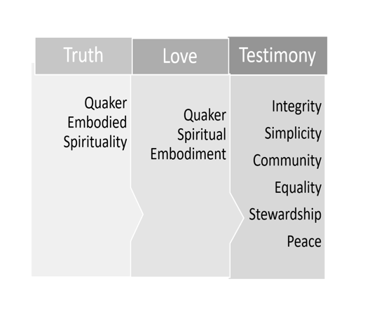 EnglishandPeace's tweet photo. you will be pleased to be identified with the project. Send me your email in a personal message if you want to help me out. Thanks, Friends! https://t.co/9LLwbxCCba