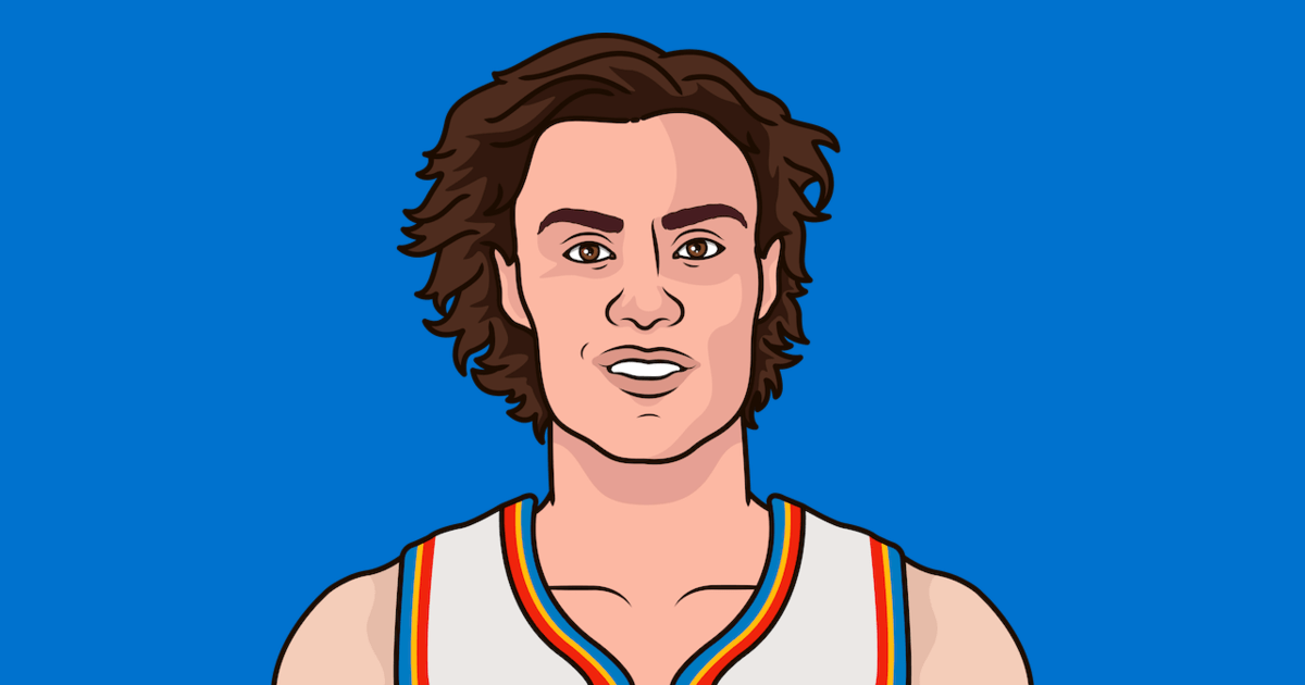 KalshiHoops's tweet photo. Josh Giddey is the first Player to have a Triple Double in a Summer League Game since Lonzo Ball in 2017

🔥🔥🔥 https://t.co/YwZnIgLQPX