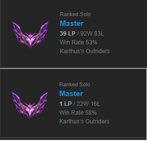 Hola a todos..! Aún me encuentro bajo contrato con <a href="/vandalsdr/">Vandals 🇩🇴 #RDUP</a>, pero se me ha permitido recibir ofertas en cara a playoffs de las ligas y finalidad de split de top laner.
Se agradece cualquier tipo de difusión..!