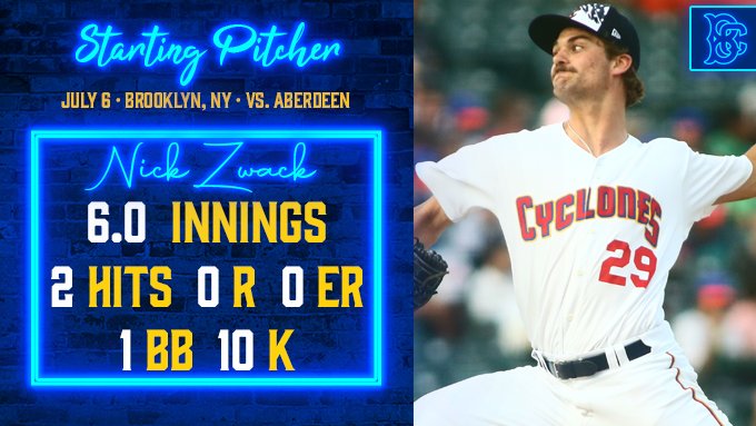 Nick Zwack extends his scoreless streak to 24.0 innings with 6.0 more shutout frames this evening.   He also struck out 10 batters - the most by a Cyclones pitcher since Kyle Wilson in 2018.  #amazinstartshere
