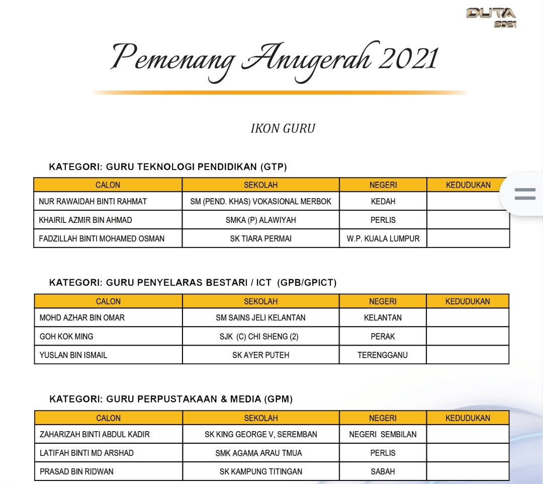 reizwan's tweet photo. #SekolahkuSEJAHTERA 
#KPMKomited 
#KeluargaMalaysia
#eduwebtvkpm #tvpendidikan #kementerianpendidikanmalaysia https://t.co/BPGJZYV7XI