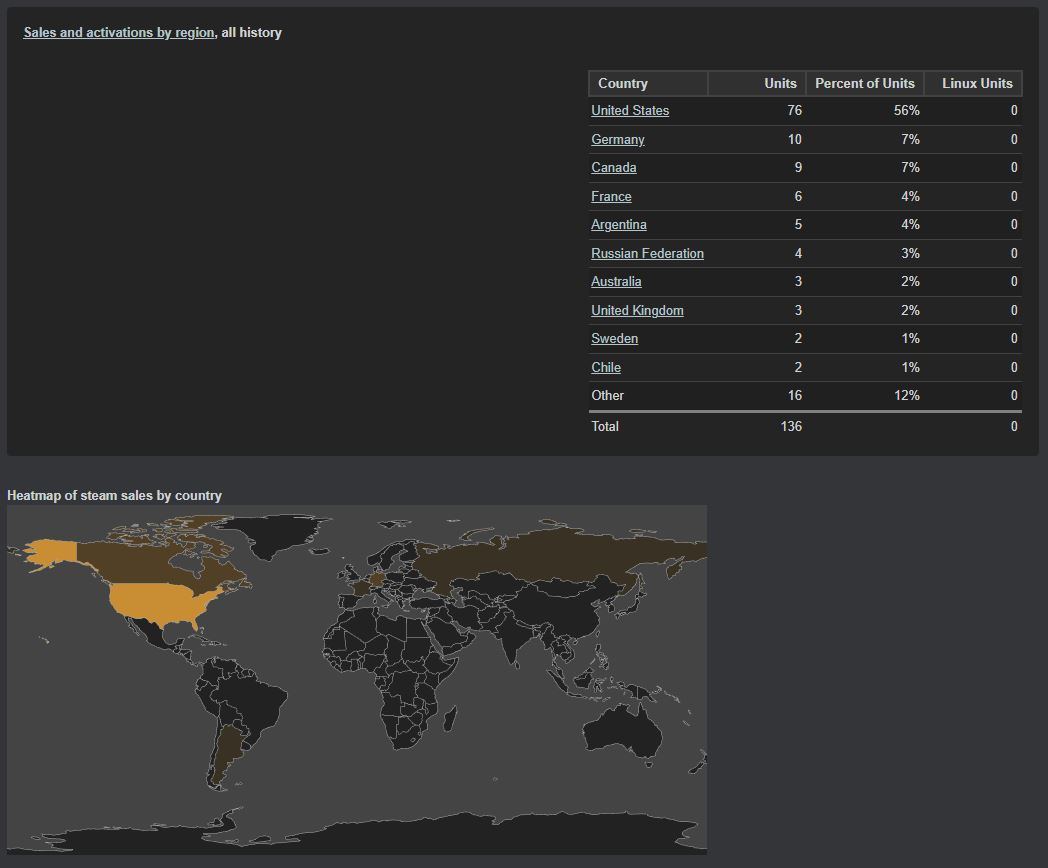 KuroWare tweet media